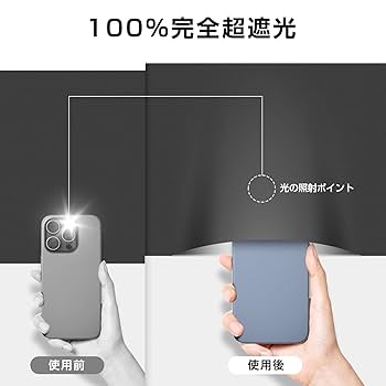 Amazon｜WINGIO 【420Dオックス】 超遮光シート 遮光シート 遮光